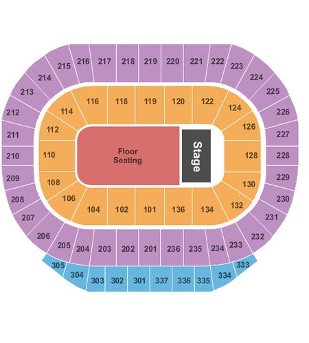 Rexall Place