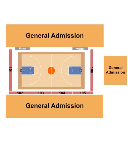 Novant Health Fieldhouse At Greensboro Complex