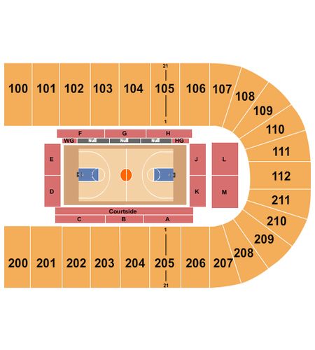 NRG Arena