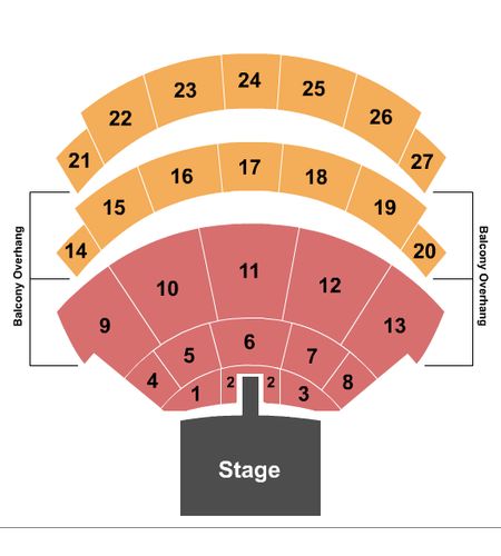 OLG Stage At Niagara Fallsview Casino Resort