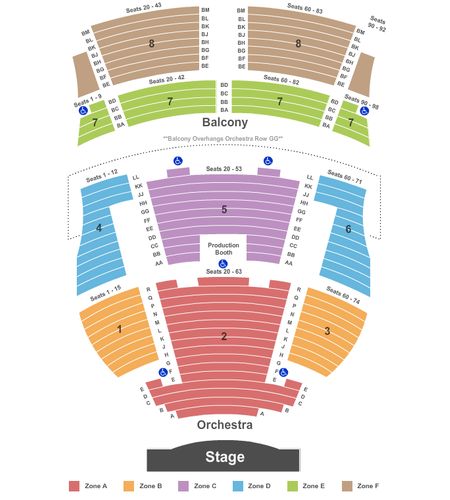 Rock of Ages Theatre at the Venetian Las Vegas