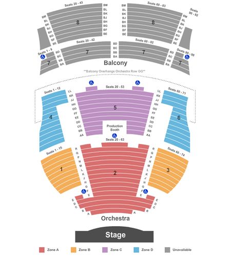 Rock of Ages Theatre at the Venetian Las Vegas