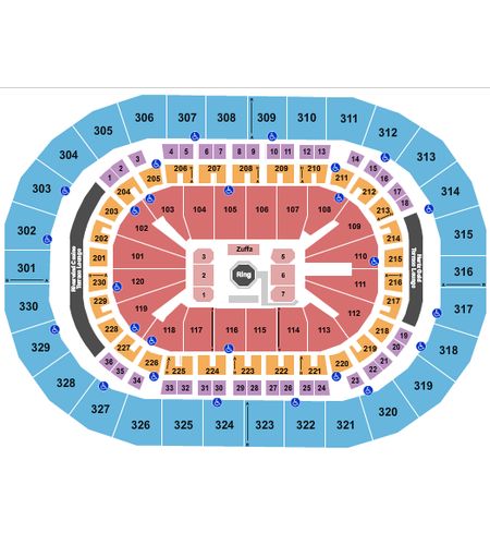 Chesapeake Energy Arena