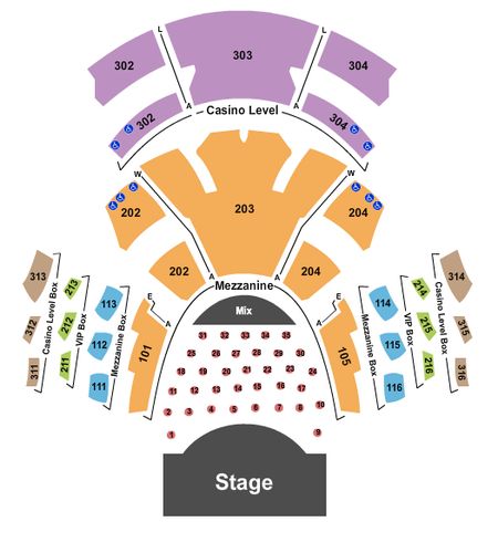 Pearl Concert Theater At Palms Casino Resort