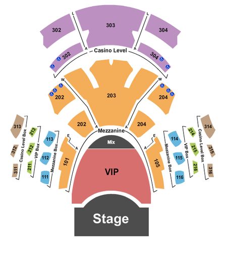 Pearl Concert Theater At Palms Casino Resort