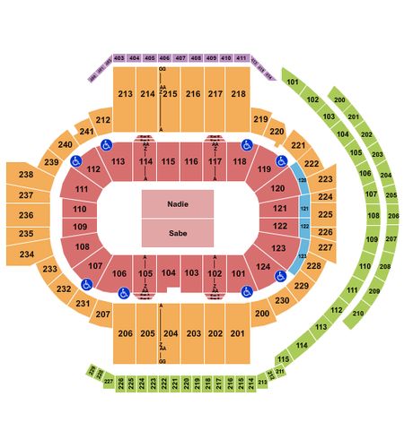 PeoplesBank Arena