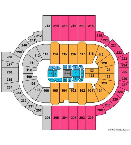 PeoplesBank Arena