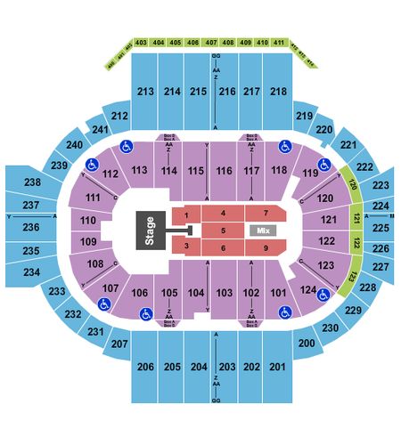PeoplesBank Arena