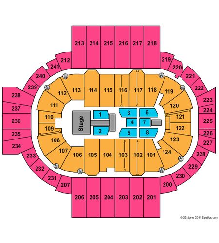 PeoplesBank Arena