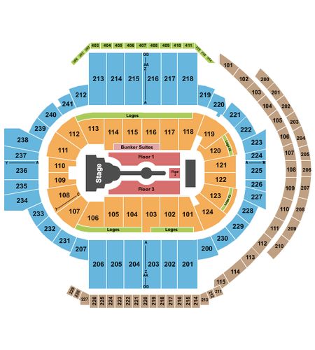 PeoplesBank Arena