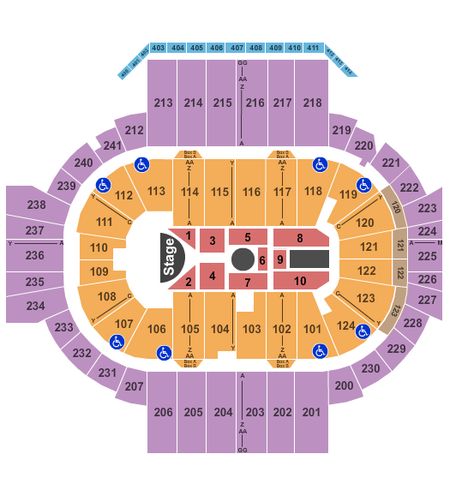 PeoplesBank Arena