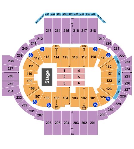 PeoplesBank Arena
