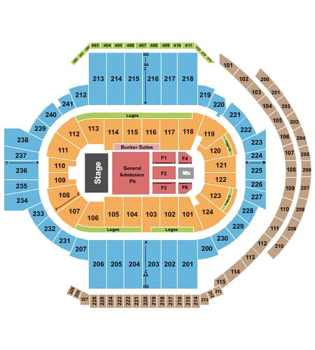 PeoplesBank Arena