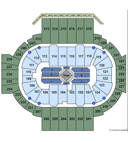 PeoplesBank Arena