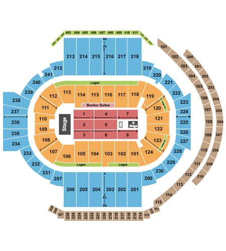 PeoplesBank Arena
