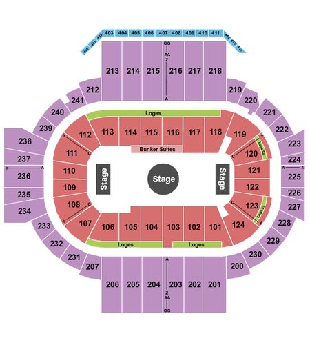 PeoplesBank Arena
