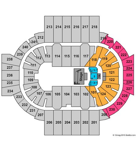 PeoplesBank Arena