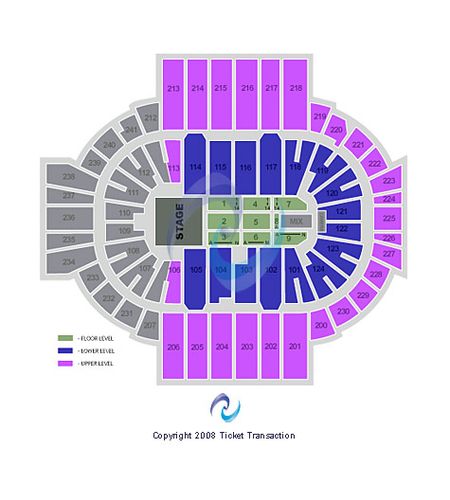 PeoplesBank Arena