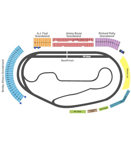 Phoenix Raceway