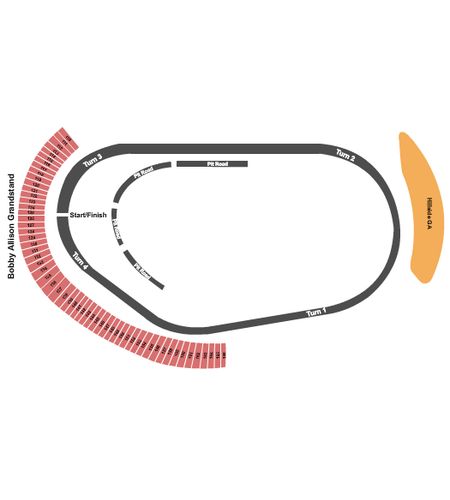 Phoenix Raceway