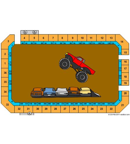 Reno-Sparks Livestock Events Center