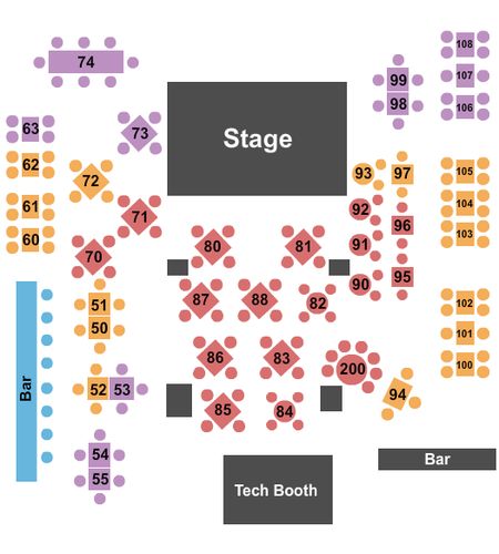 Rockwell Table & Stage