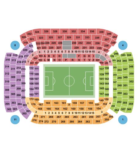 San Siro