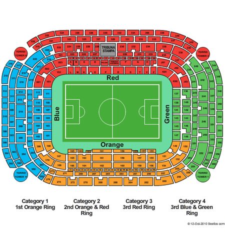 San Siro