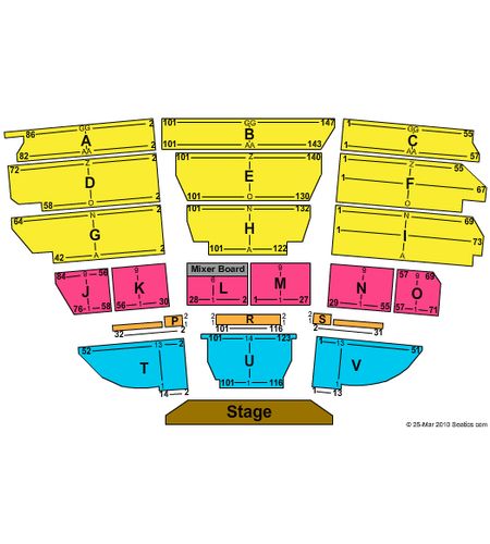 Santa Barbara Bowl