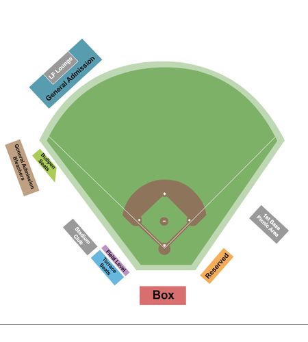 Scaggs Field