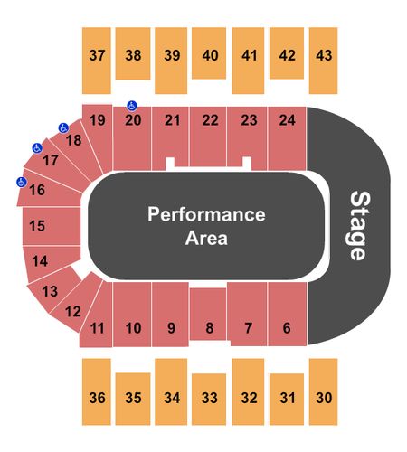 Scotiabank Centre