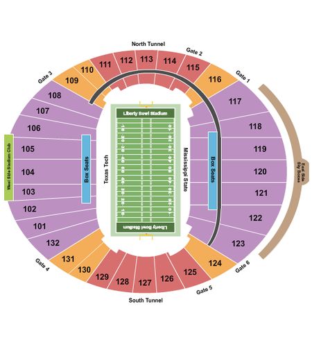 Simmons Bank Liberty Stadium