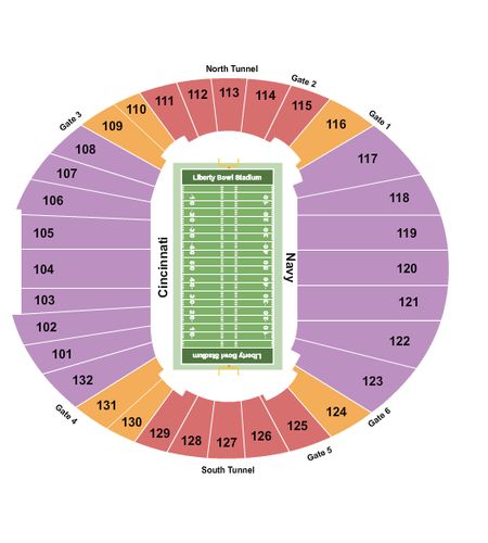 Simmons Bank Liberty Stadium