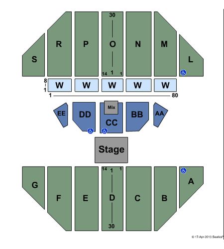 Sioux Falls Arena