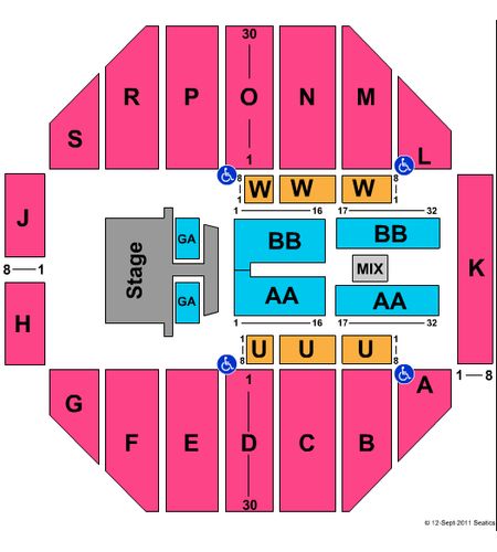 Sioux Falls Arena