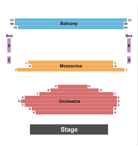 South Coast Repertory