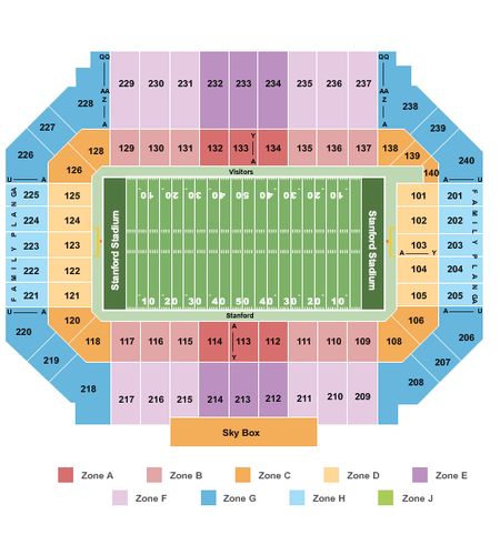 Stanford Stadium