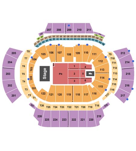 State Farm Arena