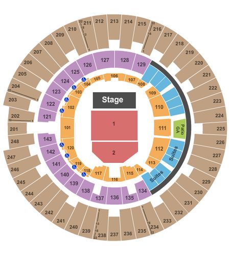 State Farm Center
