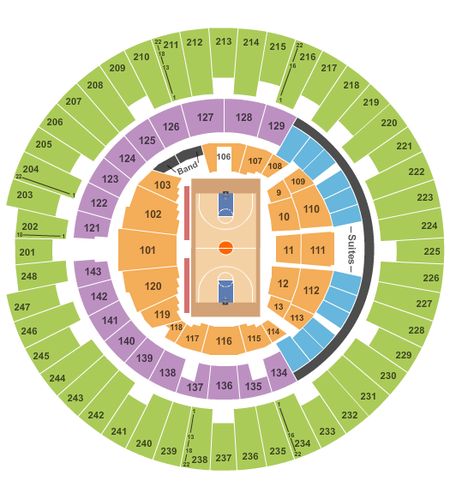 State Farm Center