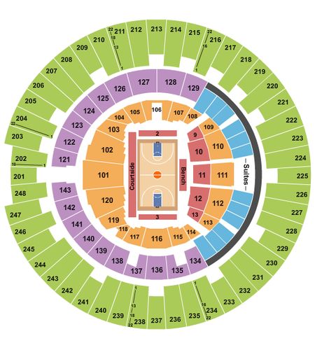 State Farm Center