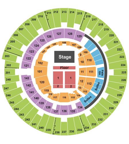 State Farm Center