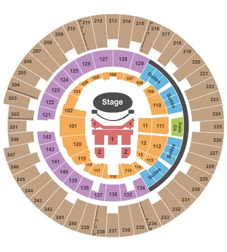 State Farm Center