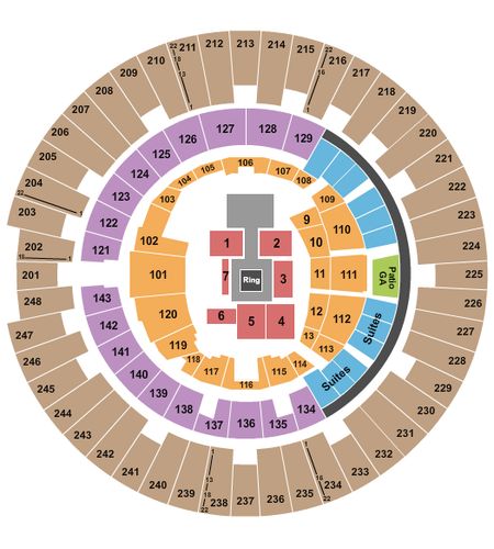 State Farm Center
