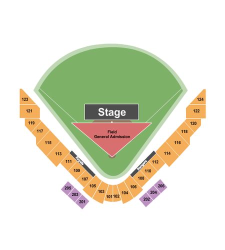Surprise Stadium