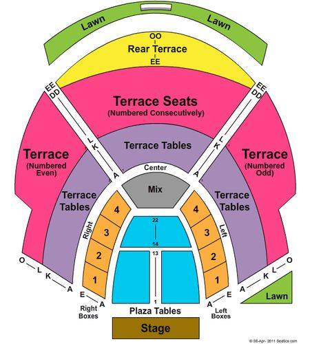 Synovus Bank Amphitheater at Chastain Park