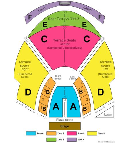Synovus Bank Amphitheater at Chastain Park