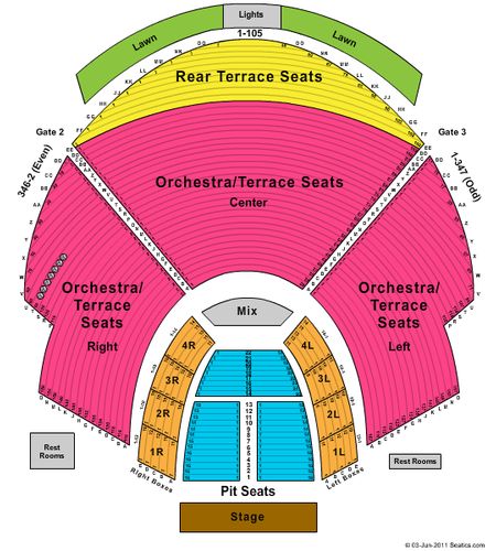 Synovus Bank Amphitheater at Chastain Park