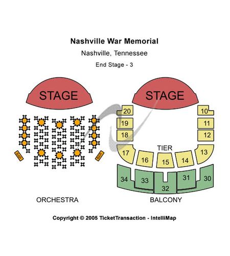 Nashville War Memorial