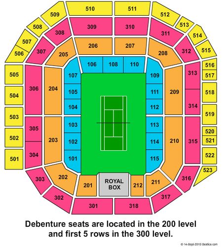 The All England Lawn Tennis & Croquet Club - Centre Court
